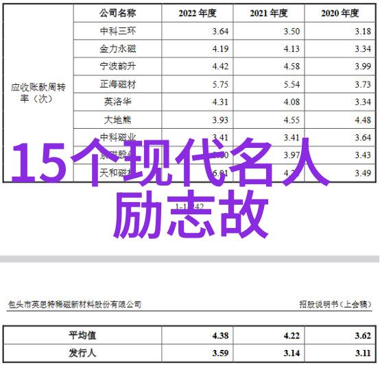 追梦者之旅坚持不懈的理想追求