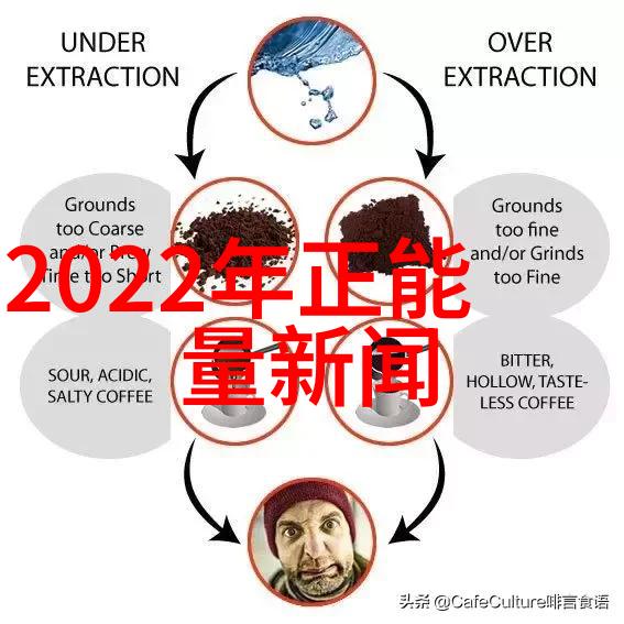 在这波澜壮阔的人生剧场中痛苦如同阴影永远笼罩着我们但难道不正是因为你没有勇敢地释放自己让那些痛苦成为