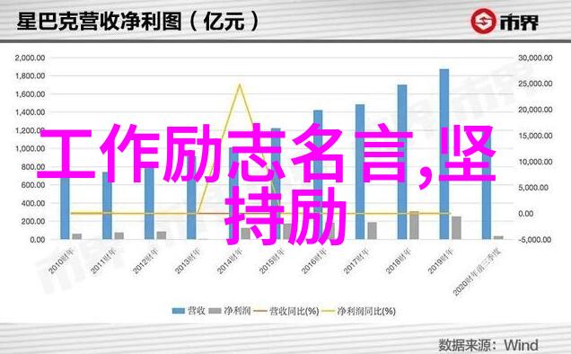 中外名人故事目录传奇人物传记