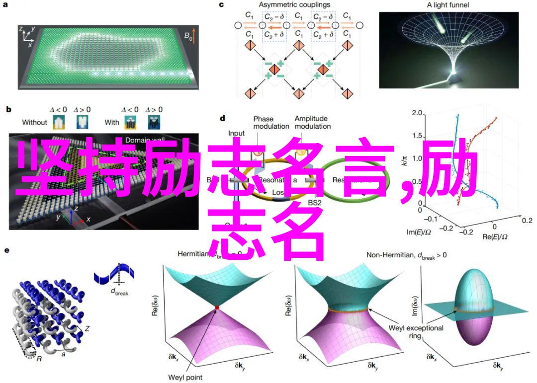 致青春经典语录-李雷的奋斗之歌