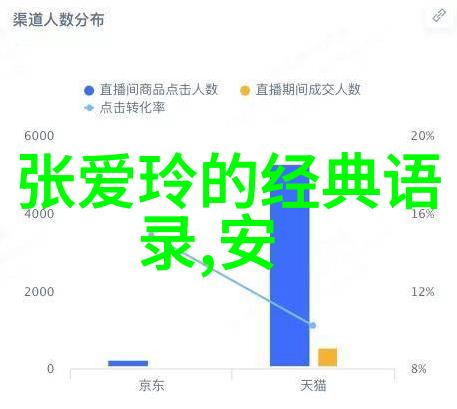 林语堂的智慧之光引领读者探索人生哲学