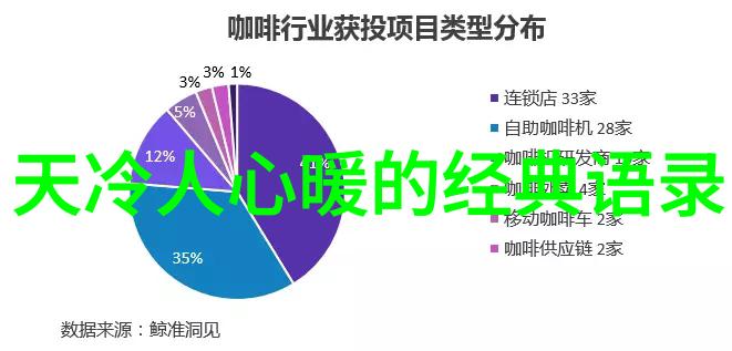 励志名言名句大全 - 从乞丐到亿万富翁杰罗姆萨林格尔的励志故事