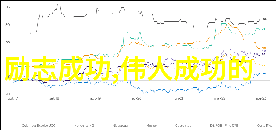 董宇辉的智慧抒发经典语录背后的哲思与人生启示