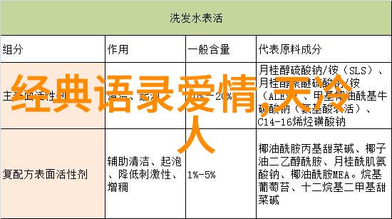 如何用逆境forge出坚韧不拔的心灵铠甲