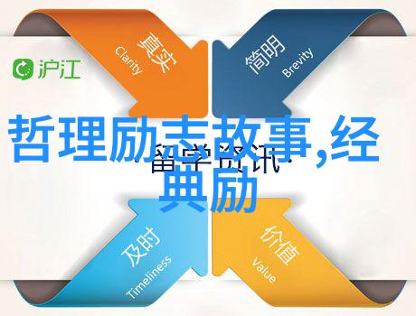 情感表达不仅仅是语言游戏将打工皇帝的经历融入到你的旧时光般的挚爱告白中去