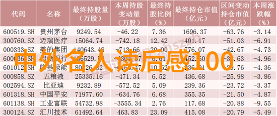 小时代经典语录我记得你说过人生就像一场马拉松不是以速度快而赢的而是以耐力强而赢