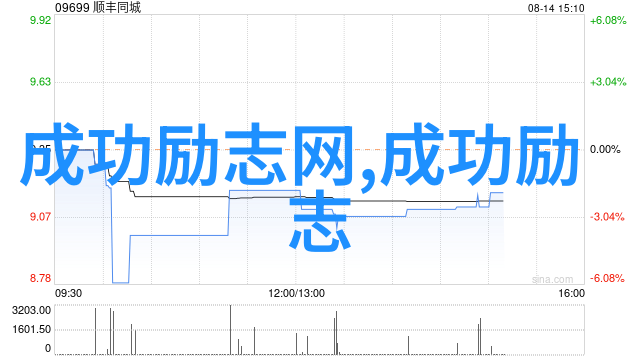 觉醒年代经典语录摘抄感悟人生智慧的精彩瞬间