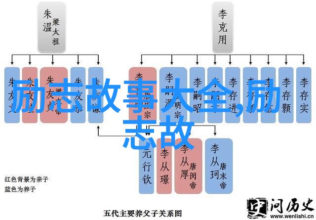 百年孤独经典语录-魔幻现实主义的智慧解读加西亚马尔克斯的百年孤独