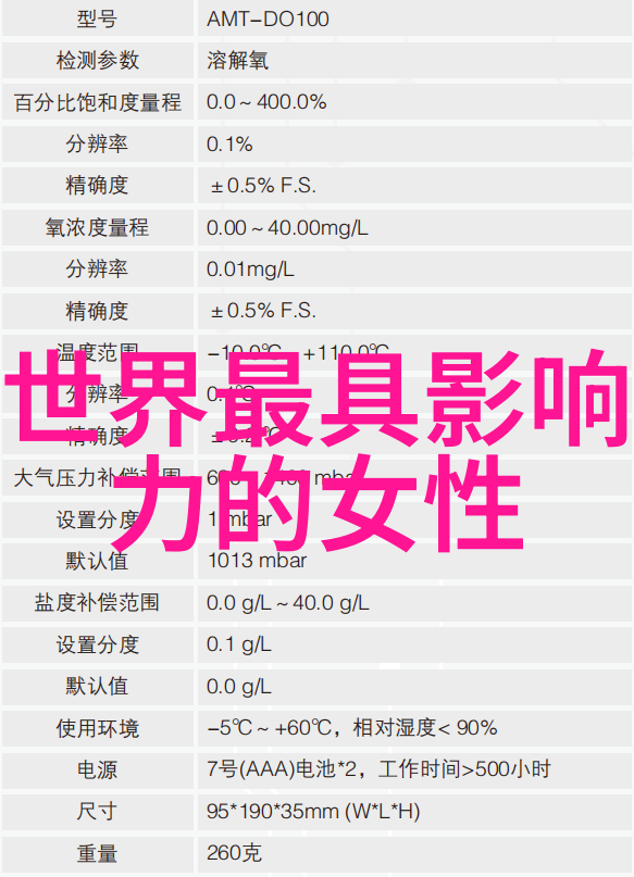 探究传递正能量的人物事迹精神启迪与社会影响的学术分析