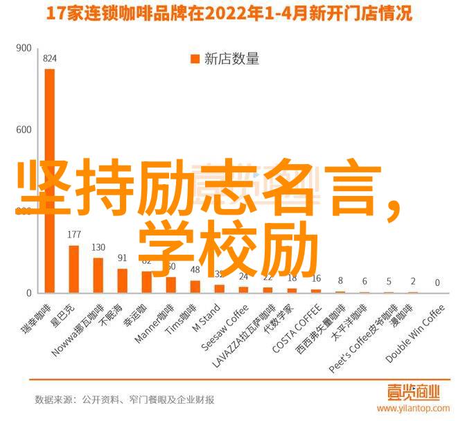 激发潜能工作励志名言的力量