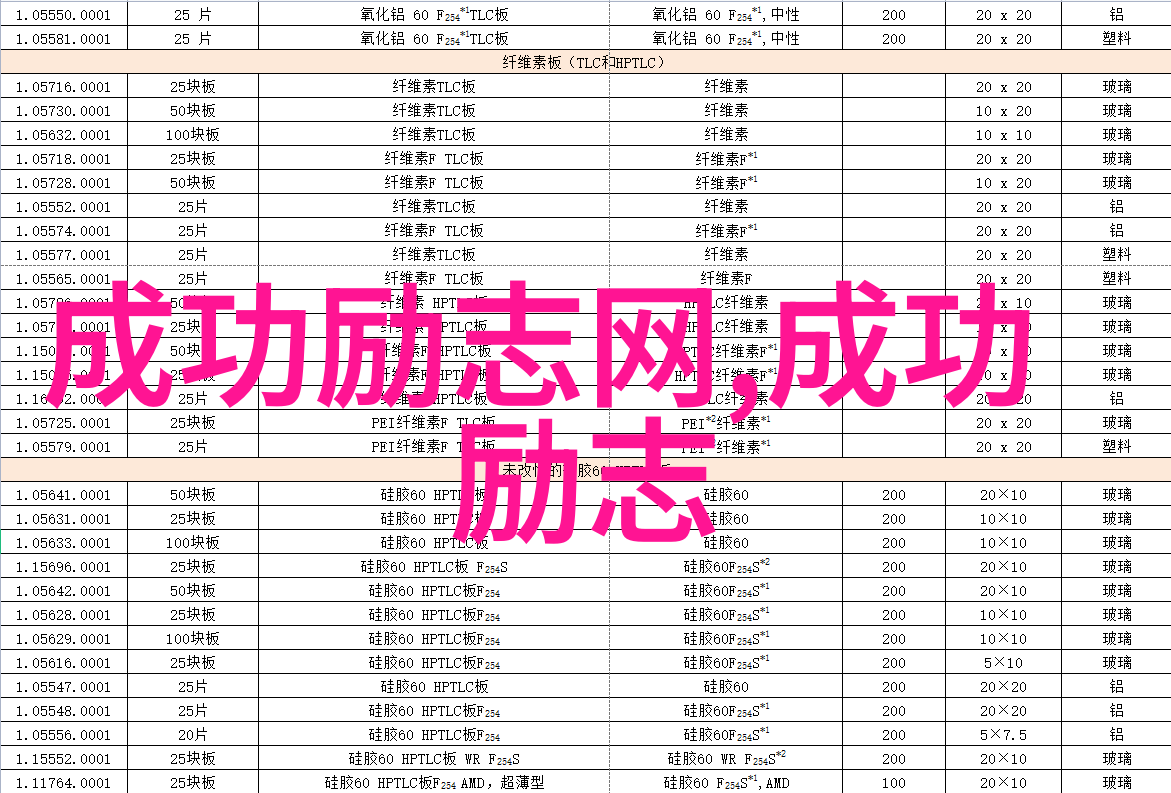 名言警句引领生活的指南针