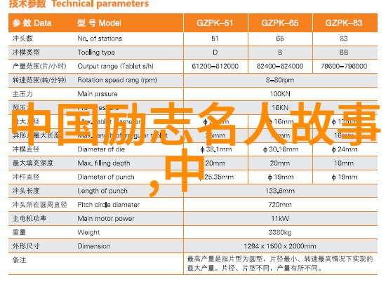 青春如梦名人背后的故事有几分真实