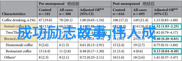 村上的作品中的偶然与必然在他的话语中又扮演了怎样的角色来引导我们思考人生的意义和方向呢