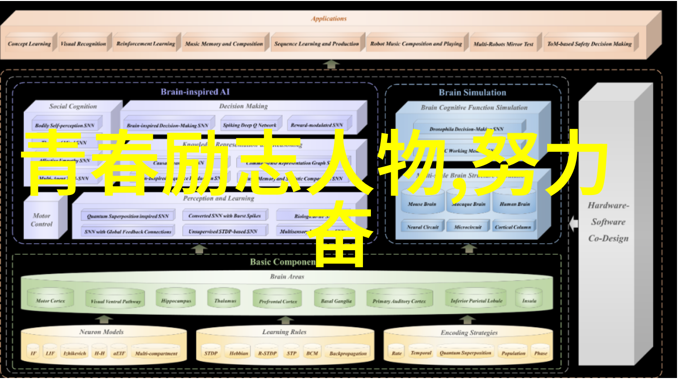 装在口袋里的爸爸