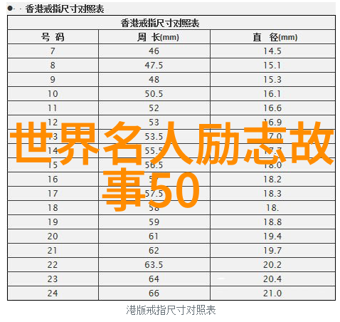 偶像激励粉丝的例子李明星的那场感人演讲