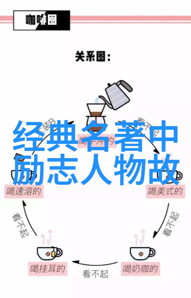 追忆与前行丧夫后的滋润日子