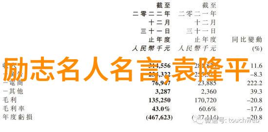 在英文中寻找力量30条英语励志名言分享