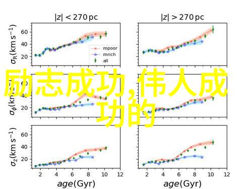 不屈不挠解读那些改变命运的经典励志名言