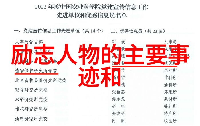 励志小故事简短正能量逆袭的力量