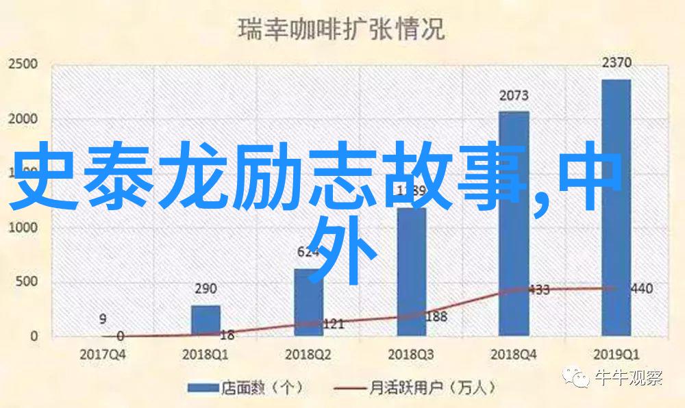 在自然的怀抱里像骆驼那样勇敢跋涉寻找属于你生命中的绿洲一段感人励志故事