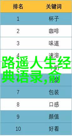 让世界为可爱的中国经典语录中的老婆庆祝生日快乐时间和空间都在欢庆之中