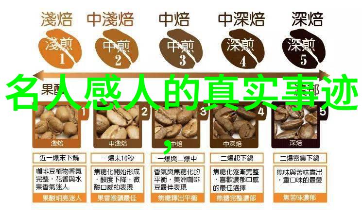 奶酥的小说作品甜蜜的文字世界