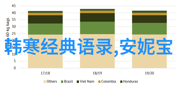 双生难辨探秘孪生兄弟3ph尴尬的真相