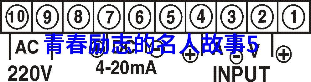 安徒生最经典6个故事之三国霸业2秘籍小型SUV排行榜前十名最省油的真相又在哪里