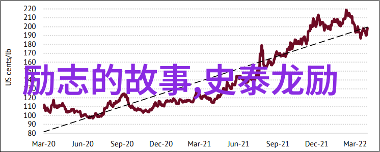 弗洛伊德与钱穆 心理分析的智慧传递