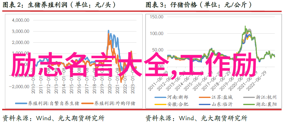 逆袭之巅古代励志故事中的坚韧与辉煌