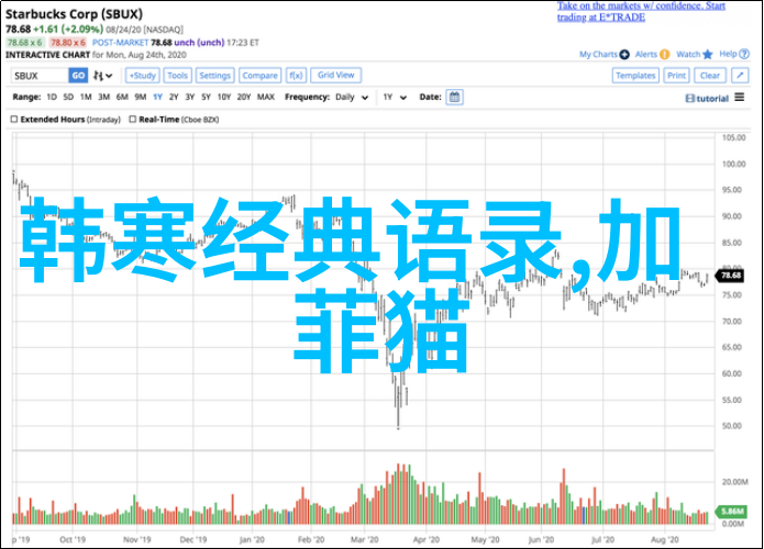 教育的智者俞敏洪先生的学术箴言