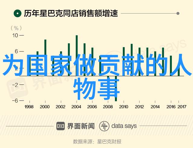 励志小故事简短及感悟-逆袭的力量从失败到成功的不懈追求