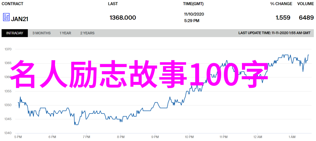 教育心语简短小学教师教师的教育心语