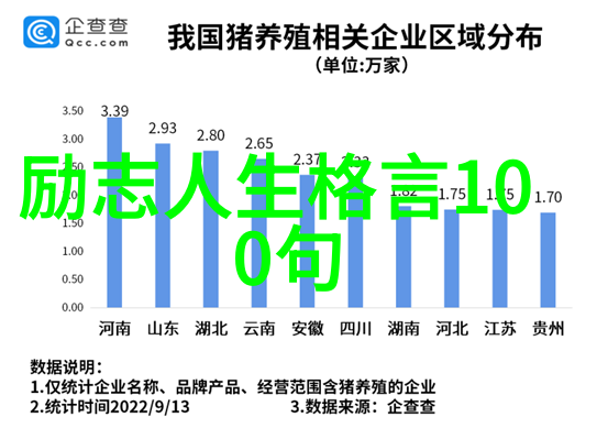 高三励志故事-逆袭的少年李明的成长之旅