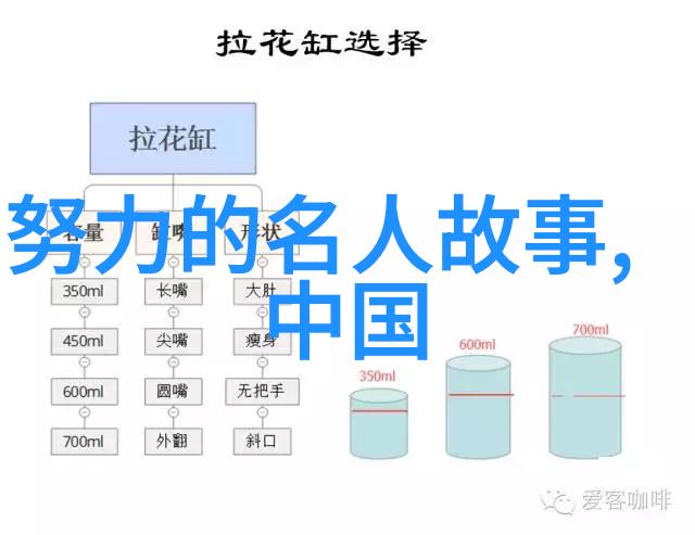 感激之情传递于经典话语之间记述亲朋好友的善意