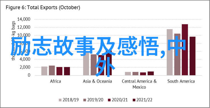 坚持励志名言我要让这些金句点亮我的人生之路