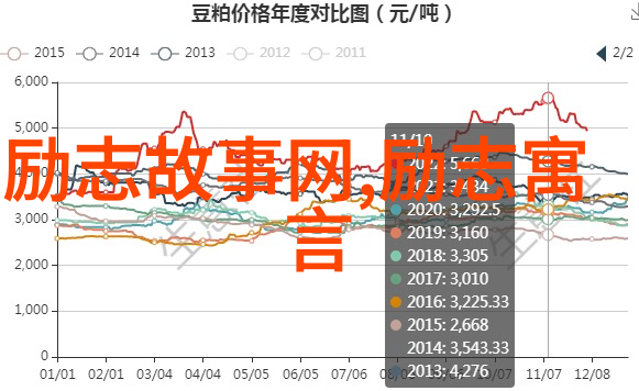 夜幕低垂冬风轻拂心事重重的你在一夜之间陷入了深深的寒冷之中记住这个世界上的每个人都有自己的故事和秘密