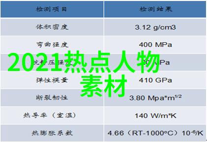 清明节感悟不要像失落物品告诉别人你的不幸共赏经典语录