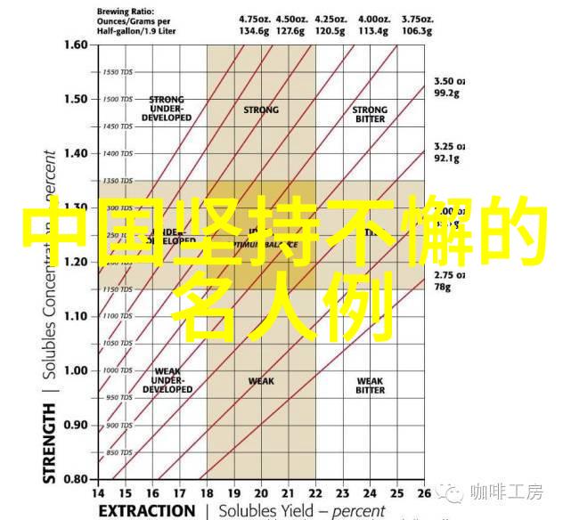 药香重生一段抉择与转变的旅程