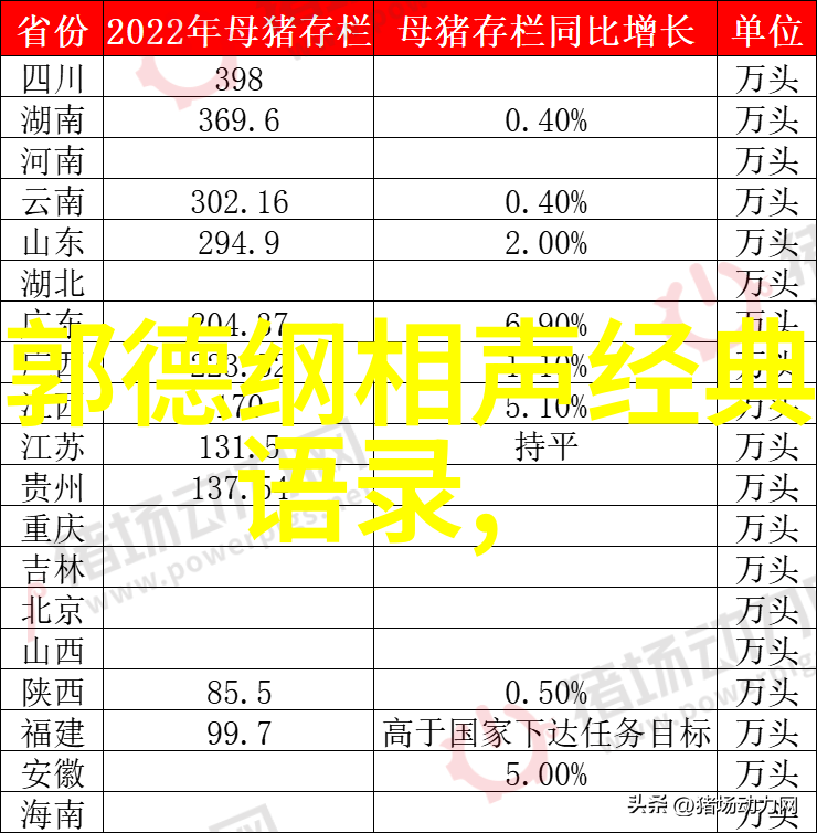 救赎与希望艾未未用艺术诠释正义