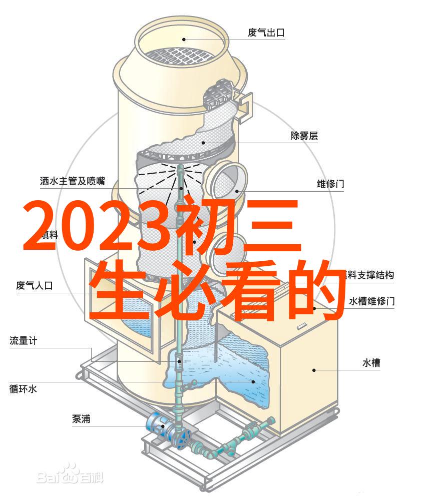 快穿之千娇百媚系统免费阅读全集