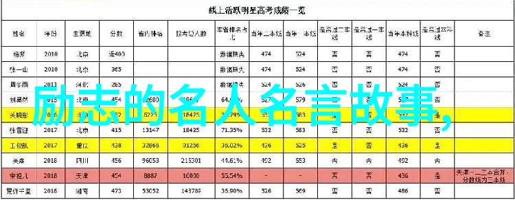 天冷人心暖物品中藏着的联系方式为什么不敢拨通