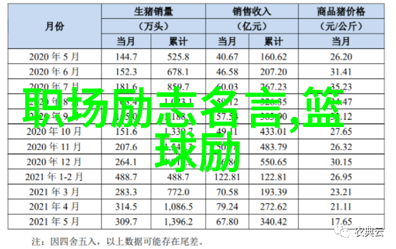 90后的正能量人物逆袭女孩李明慧的故事