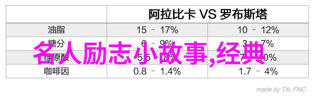 感动中国2021年度英雄事迹