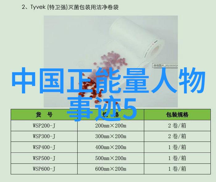 15位改变世界的非凡人物