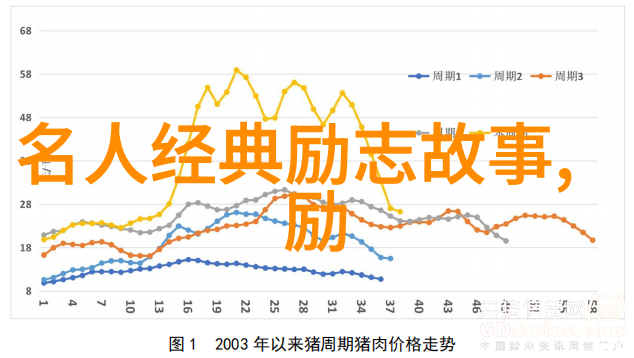 中国农村小伙子打工励志从乡村到城市的奋斗故事