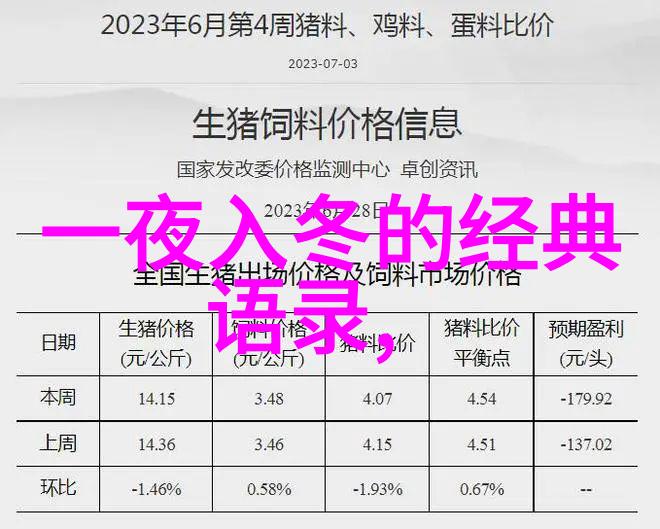 逆境铸就辉煌坚持是胜利的起点