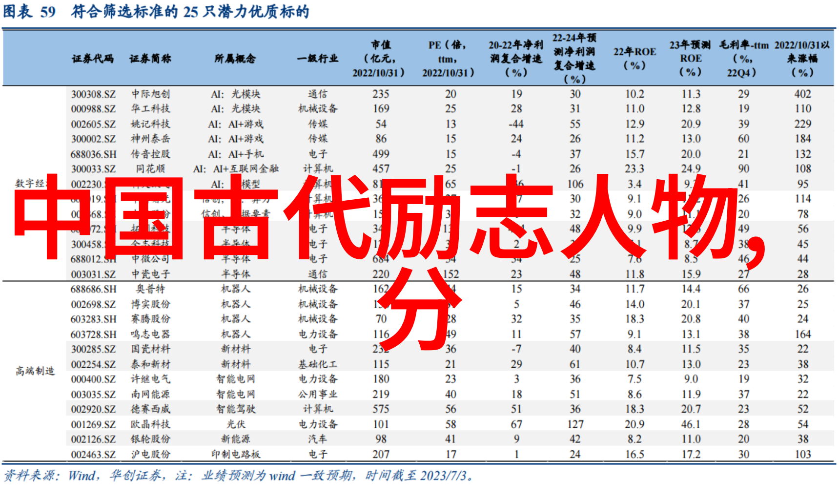 人生旅途从孤独到辉煌的她