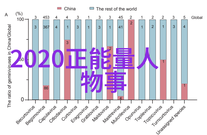 八尺大人未增删带翻译樱花古风神秘的樱花绘卷