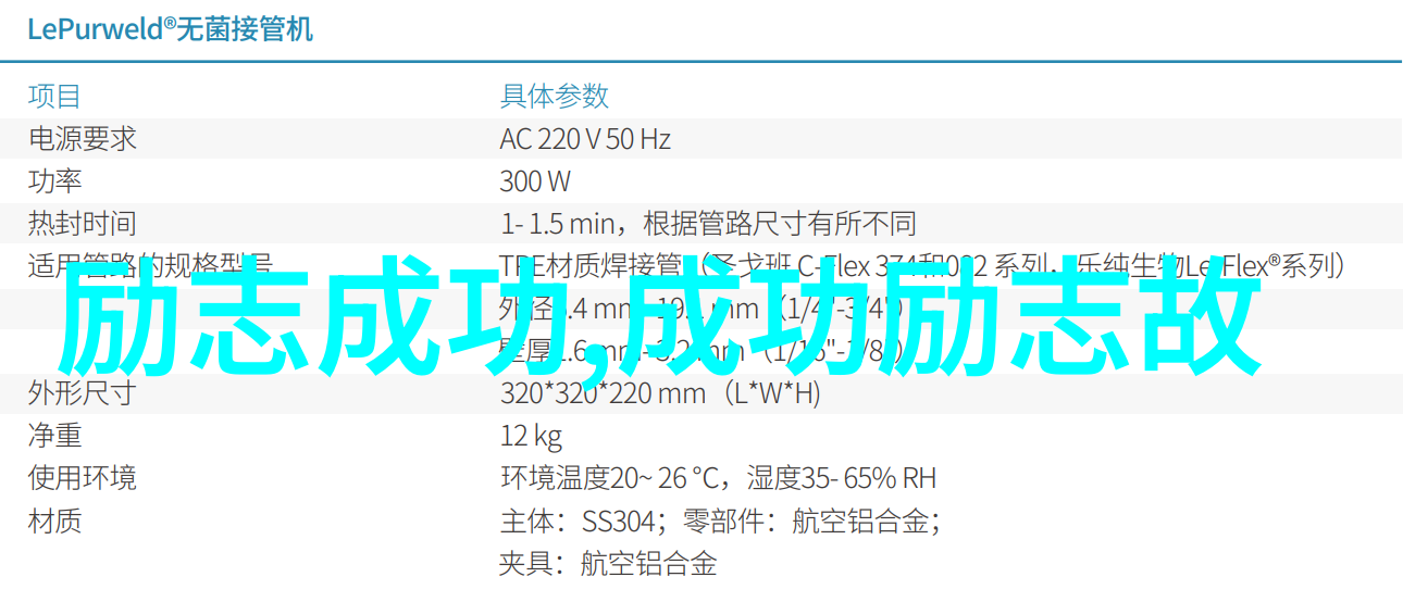 努力奋斗可爱图片我的拼搏小伙伴们